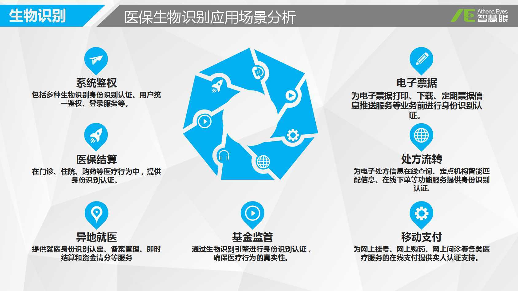 儋州医保套现中介微信(医保套现被骗了怎么办)