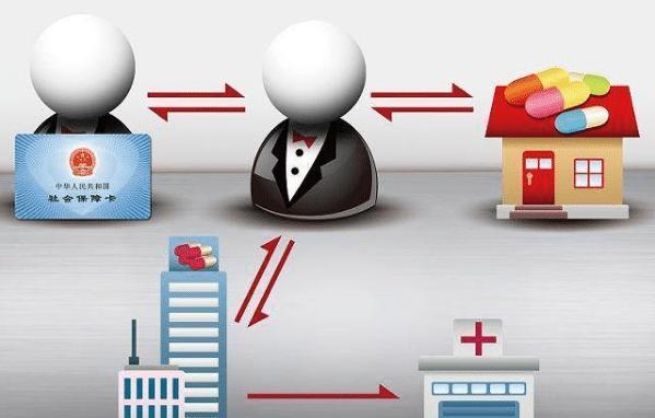 儋州医保余额套现渠道(医保钱如何套现)