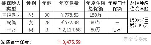 儋州医保小额提取代办600以内(医保提取代办中介)