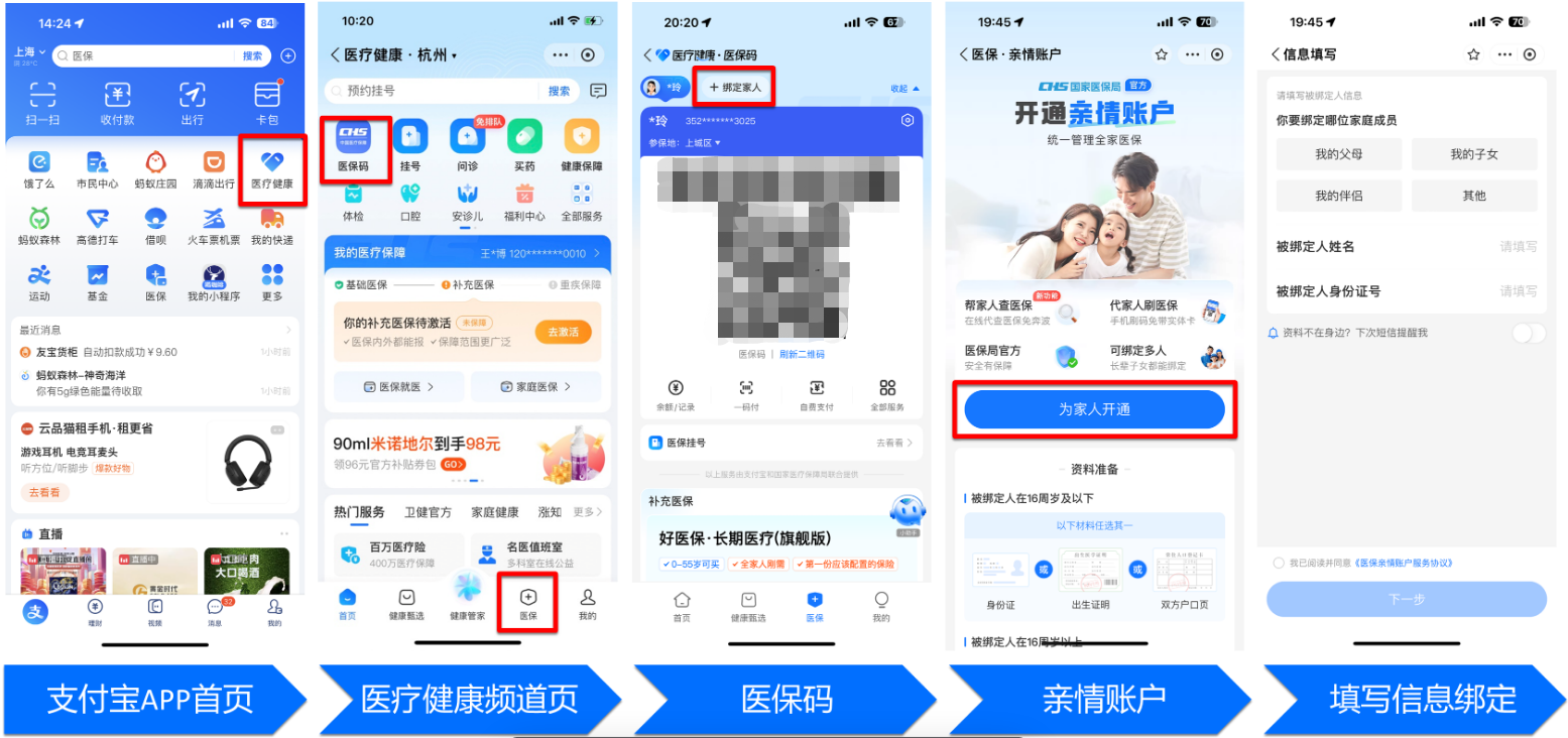 儋州全国医保卡变现平台(021医保卡变现)