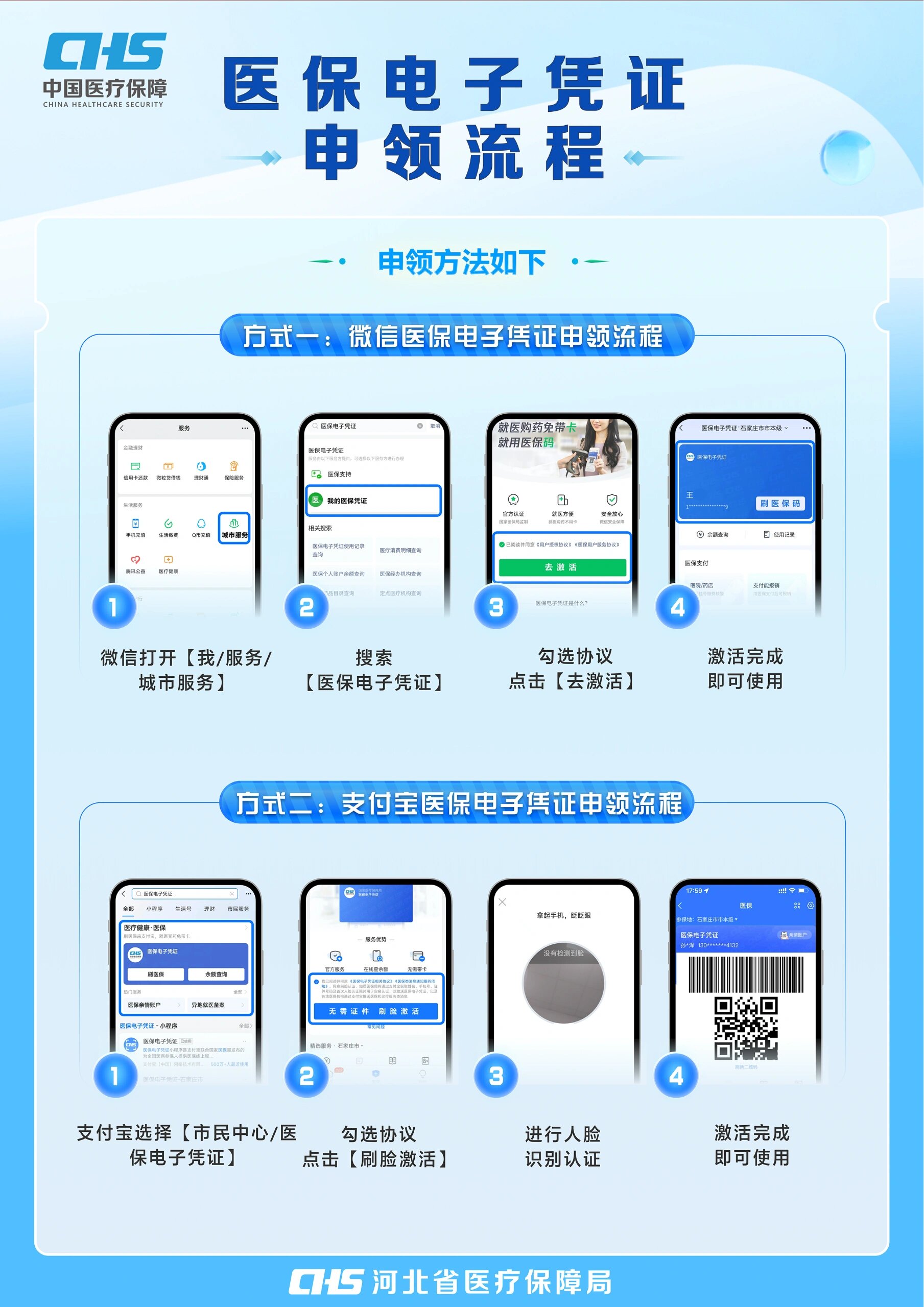儋州医保卡金额如何提取(医保卡金额提取方法)