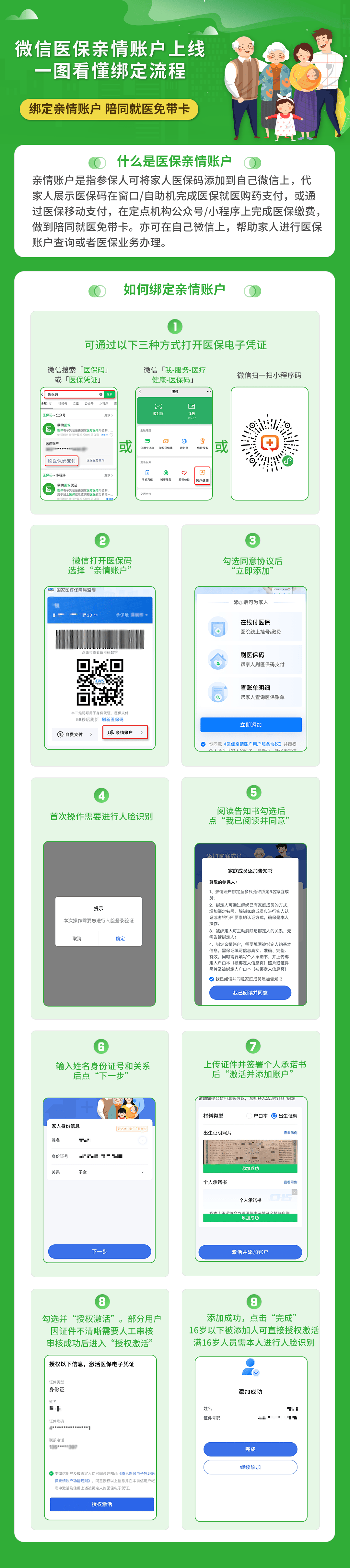 儋州医保24小时提取微信(微信提取医保卡里的钱)