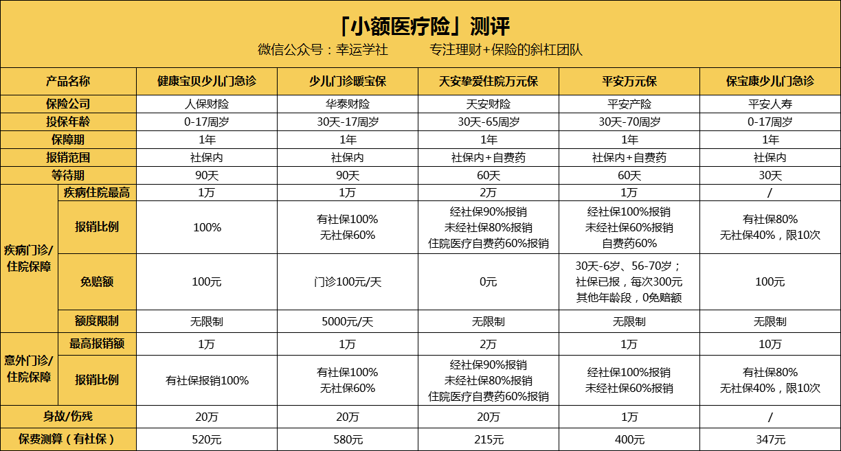 儋州医保小额提取代办600以内(医保提取24小时中介)