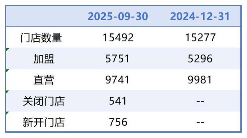 医保套现联系方式小额(医保套现的方式有哪些)