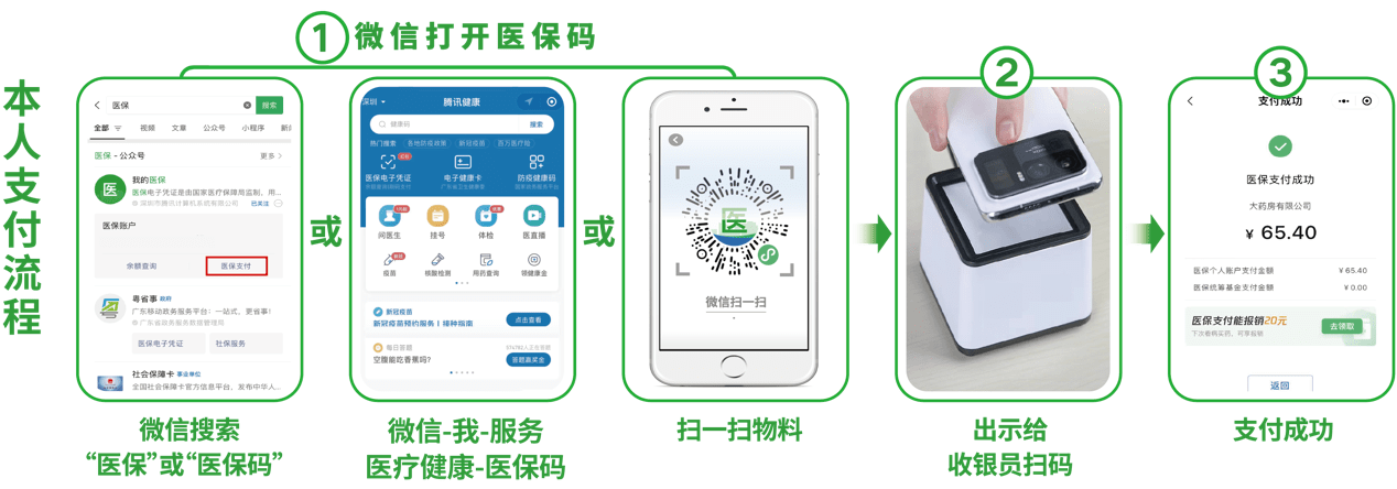 儋州24小时在线套医保卡微信(医保取现24小时微信)