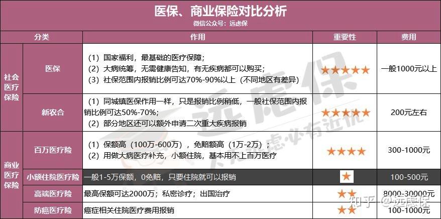 儋州医保小额提取代办600以内(医保提取微信24小时)
