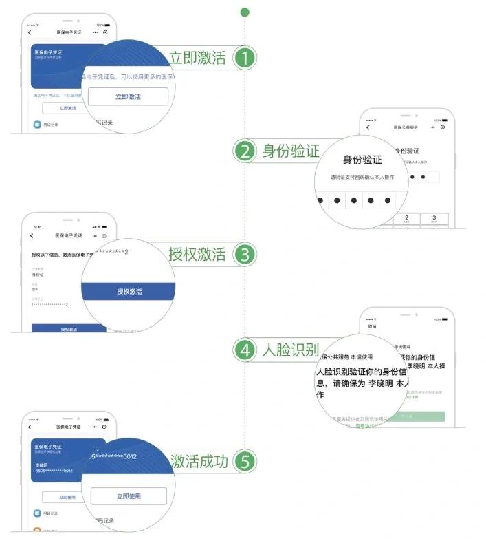 儋州武汉医保卡余额提取(武汉医保卡余额提取多久到账)