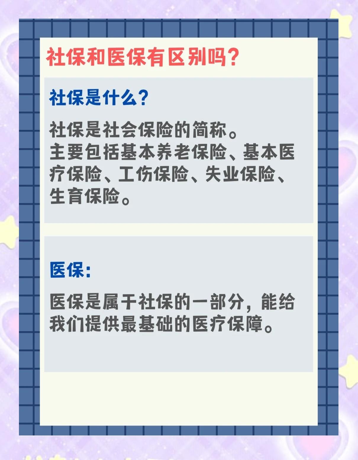 儋州交了社保还要交医保吗(交了社保还要交农村合作医疗吗)
