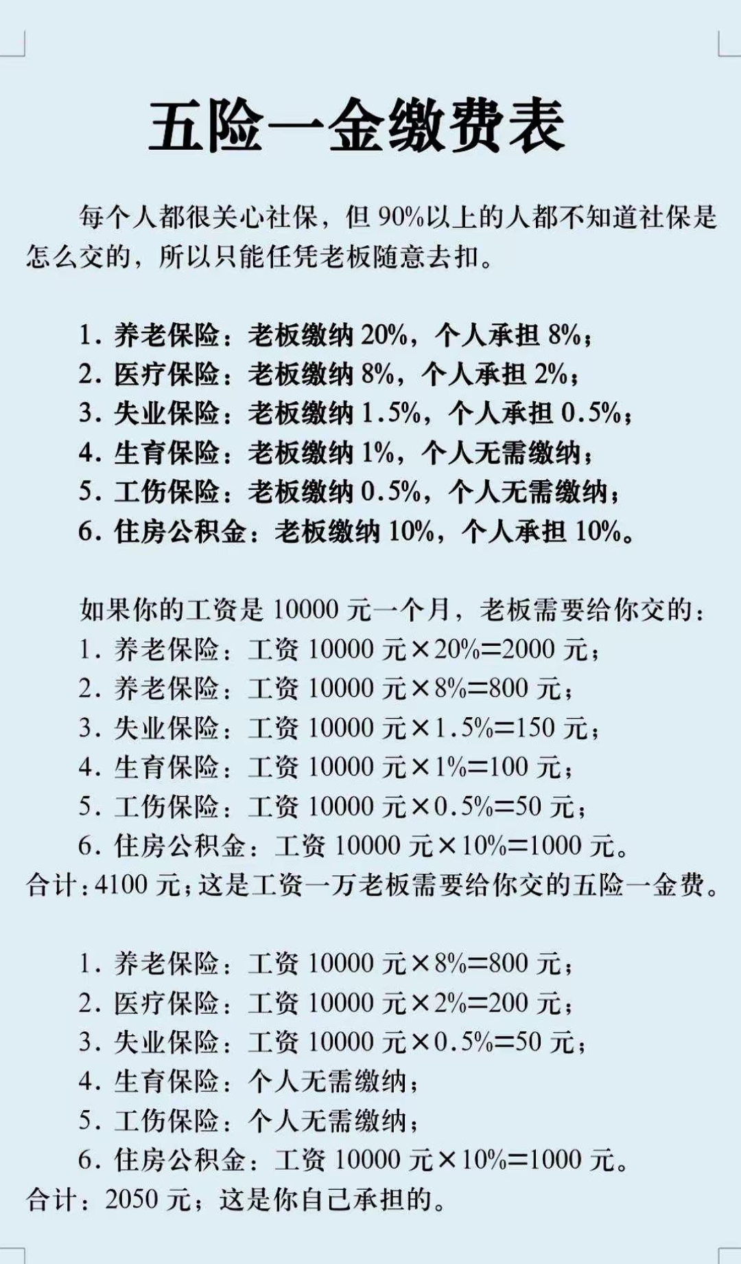 儋州职工医保和居民医保的区别(北京职工医保和居民医保的区别)
