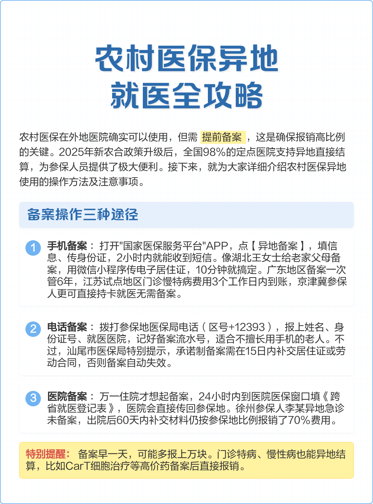 儋州医保怎么买(城乡居民医保怎么买)