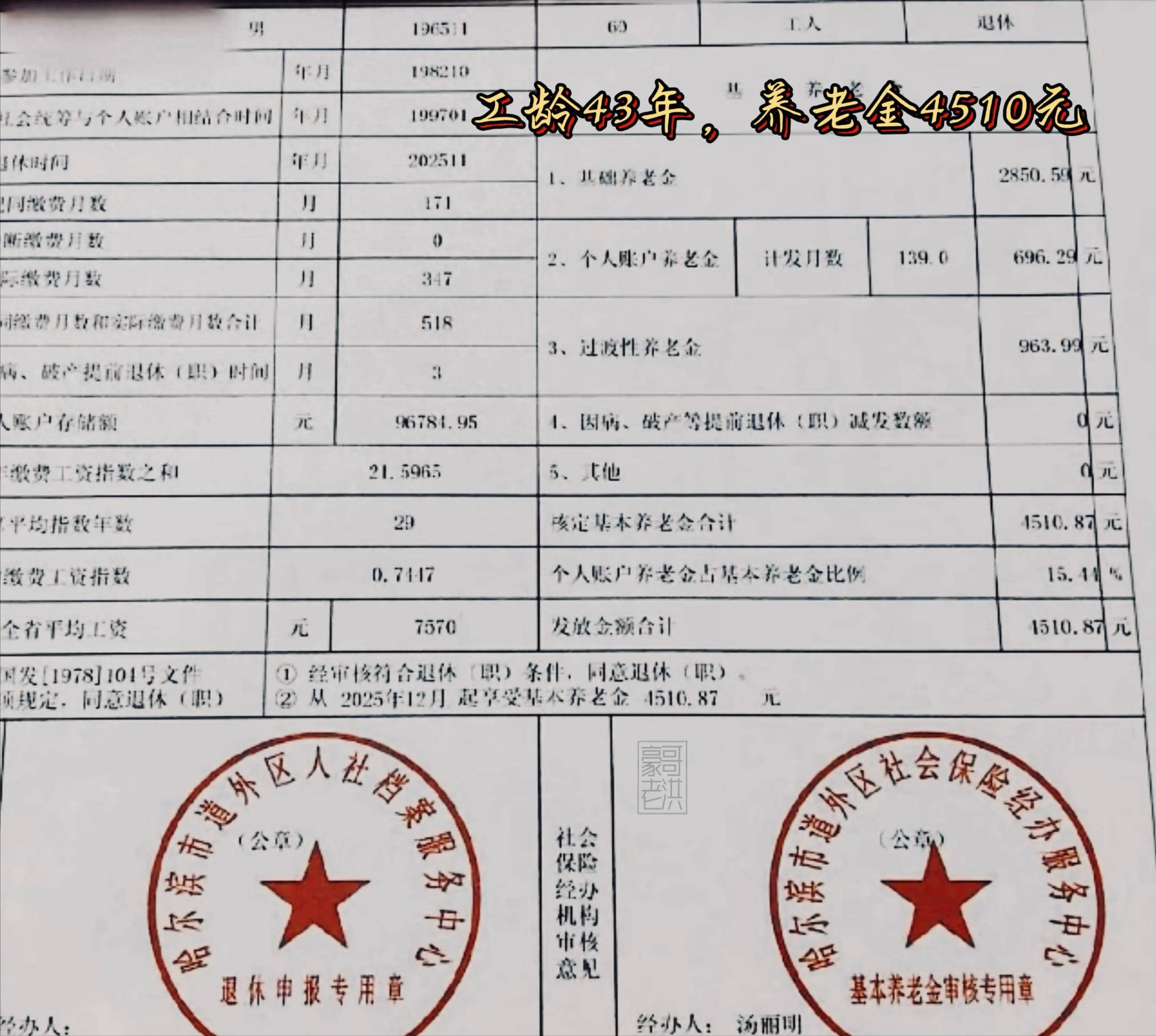 儋州医保个人退休需补4万元(职工退休补医保3万)