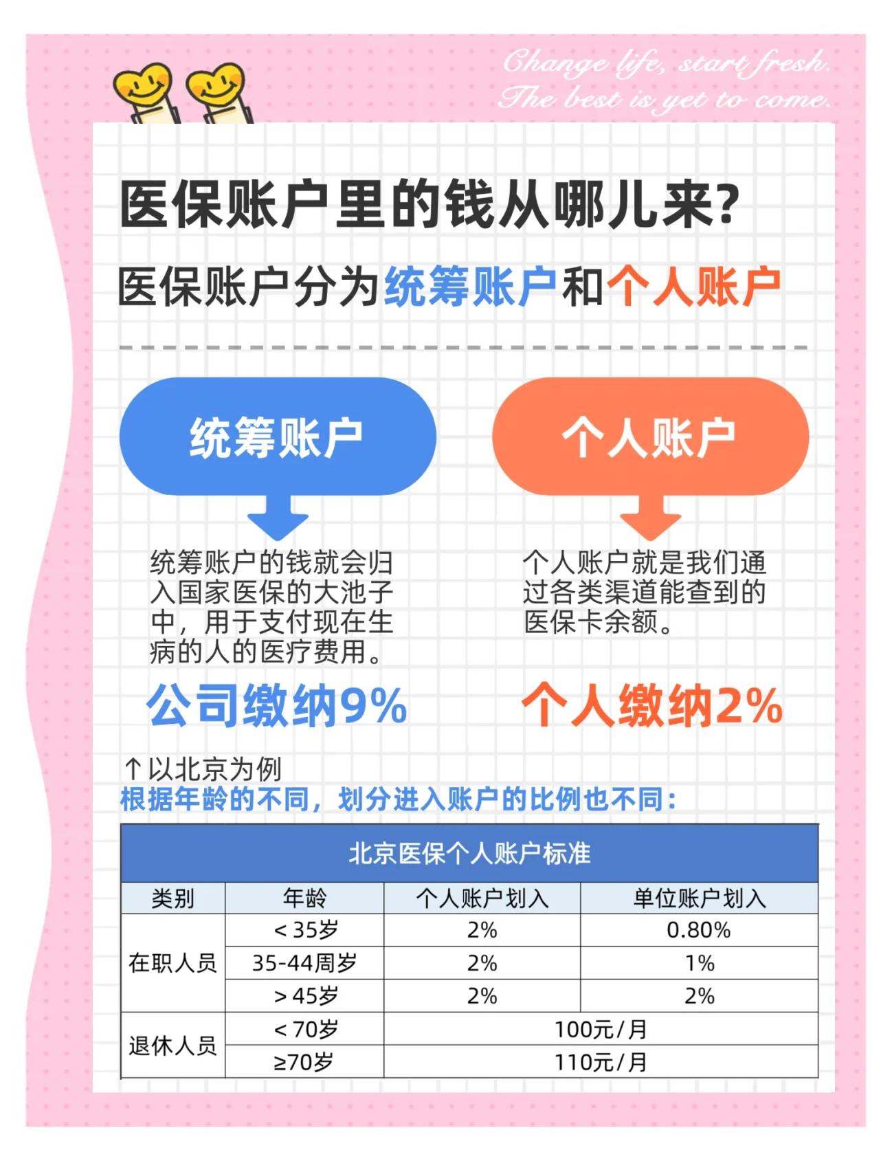 儋州生孩子医保可以报销吗(异地生孩子医保可以报销吗)