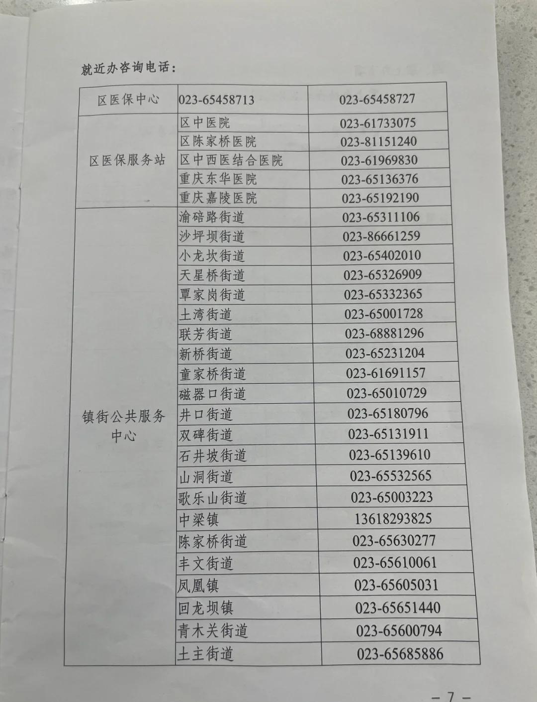 儋州医保卡挂失电话(苏州医保卡挂失电话)